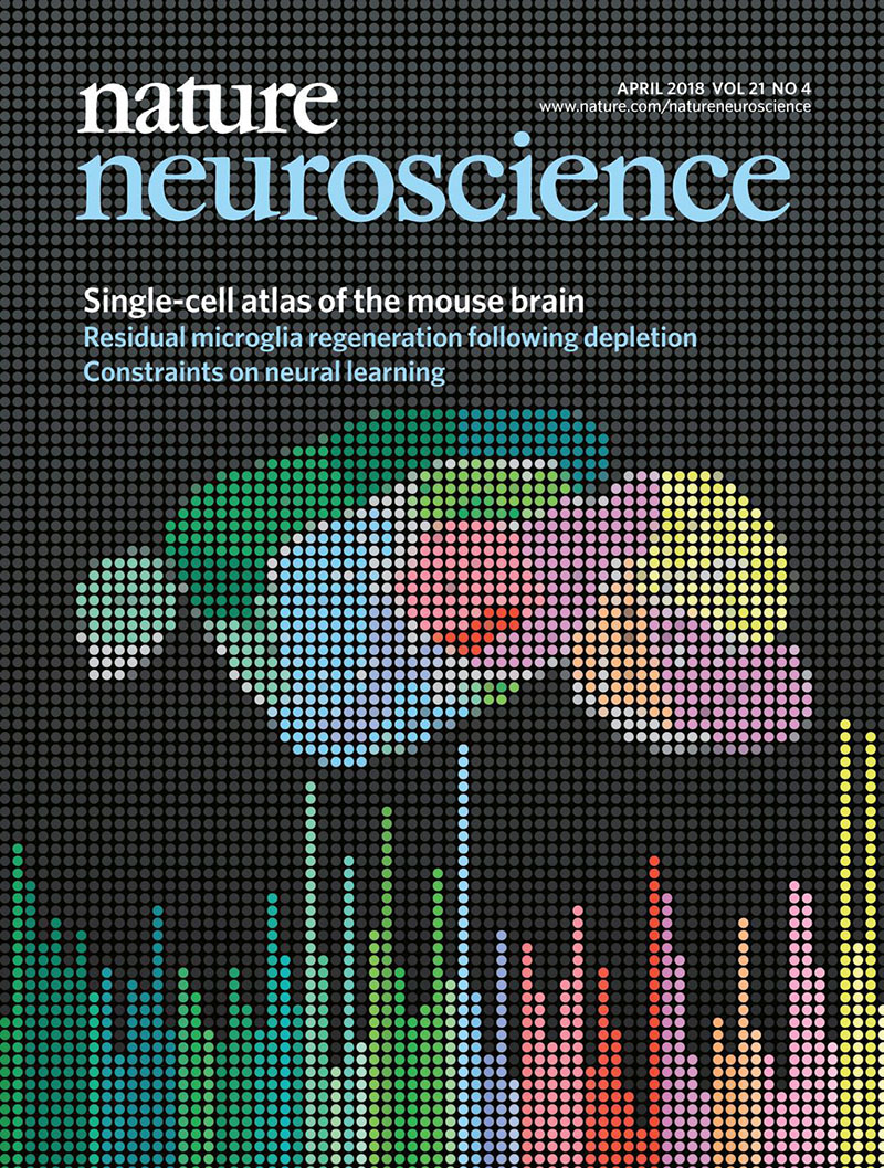 nature reviews neuroscience